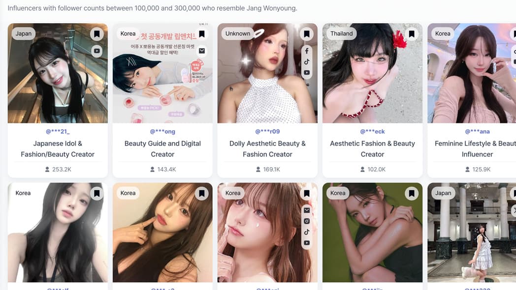 Celebrity Look-alikes example