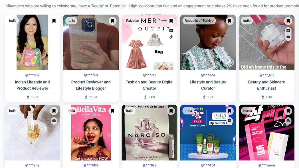 New Distribution Channel example